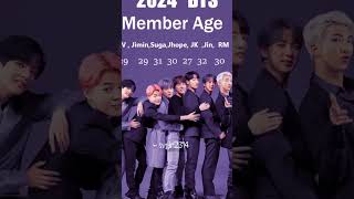 2024 BTS Member age💜🔥 jiminvsugJhopeJkJinrm btshotsvgirl2314 [upl. by Annairt]