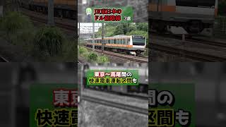 JR東日本のお金を儲けまくっているドル箱路線厳選3選！！！ JR東日本 鉄道 電車 Train [upl. by Rotceh]