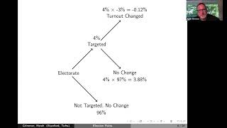 VQMS Justin Grimmer Stanford [upl. by Constantino33]