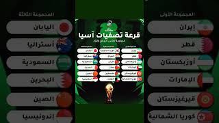 قرعة تصفيات اسيا المؤهلة لكأس العالم 2026 [upl. by Metts]