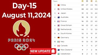 Day 15 Paris Olympics Medal Tally Update as of Aug 11 2024 [upl. by Franek]