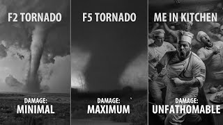 Top Powerful Tornadoes Ever [upl. by Menis964]