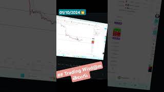 Bank Nifty50 Live Option Tradingtoday live optionstradingstockmarketytshort tradingwisdom [upl. by Shrier]