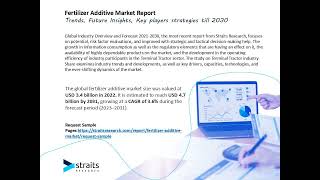 Fertilizer Additive Market VIDEO [upl. by Latsyrd]