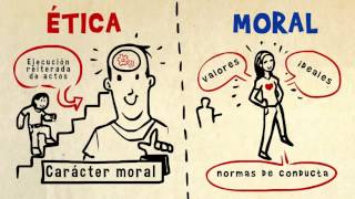 Concepto de Ética y Moral [upl. by Dnaloy]