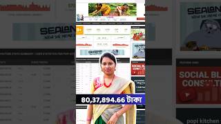 পপির ইনকাম কত জানেন popikitchenwithvillagefood income car trending [upl. by Hael]