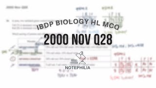 IB Biology HL 2000 Nov Paper 1 Q28 [upl. by Naruq]