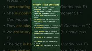 Present Tense Sentences with Examples and Explanations  Simple Continuous and Perfect Tense Guide [upl. by Herv79]