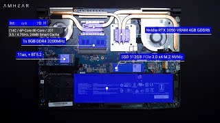 MSI KATANA GF66 12UC 240ID  Upgrade Options [upl. by Rachelle]