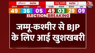 Jammu Kashmir Chunav Result LIVE News जम्मूकश्मीर से बीजेपी के लिए आई बड़ी खुशखबरी  Aaj Tak LIVE [upl. by Anelaj48]