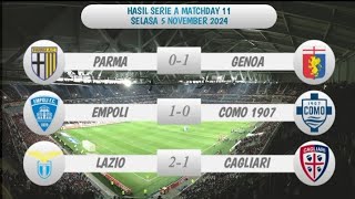 Hasil Liga Italia  EMPOLI VS COMO 1907  SERIE A Pekan 11 20242025 [upl. by Andriana657]