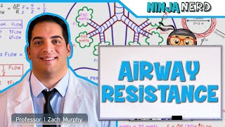 Respiratory  Airway Resistance [upl. by Clareta270]