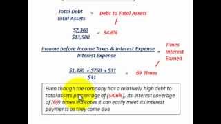 Times Interest Earned Ratio Debt To Total Assets Ratio Analyzing Long Term Debt [upl. by Nylhsoj]