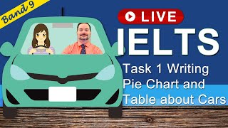 IELTS Live Class  Task 1 Writing Pie Chart and Table [upl. by Norga]