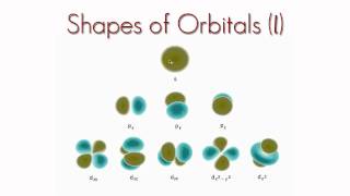 Chemistry Lesson  10  Orientation and Electron Spin [upl. by Lessard]