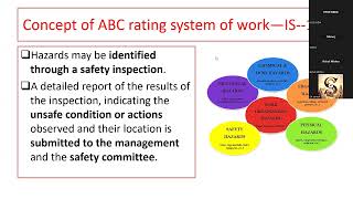 Concept of ABC Rating system of work amp cleaner technologies amp Competence building training020924 [upl. by Inus]