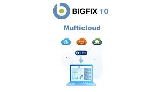 BigFix 10  Multicloud [upl. by Marinna]