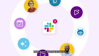 What is Slack  Your Work OS  Slack [upl. by Alarice911]