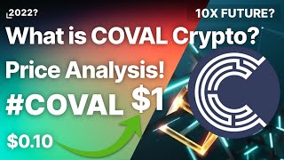 What is COVAL Crypto Price Analysis amp Price Prediction 2021 [upl. by Acimat]