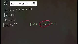 Using Separation of Variables to replace PDEs with ODEs [upl. by Verner]