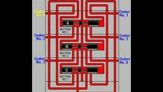 Trabon Lubrication Systems Installation and Servicing [upl. by Maryann]