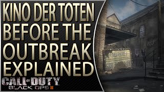 Zombie Storyline  What Was Kino Der Toten Before Zombies  History of Kino [upl. by Pineda374]