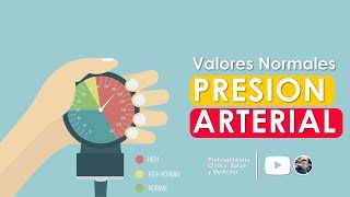 ¿Cuáles son los niveles normales de presión arterial [upl. by Ocicnarf]