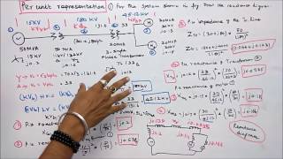 PER UNIT REPRESENTATION  PART  03  THREE PROBLEMS IN PER UNIT SYSTEMS [upl. by Sregor]