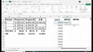 NPV Profile in Excel [upl. by Neda]