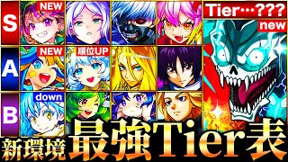 【モンスト】怪獣8号＆ナイトメア参戦！新環境最強キャラランキングTOP50《Tier表》《怪獣8号コラボ》 [upl. by Lsil]