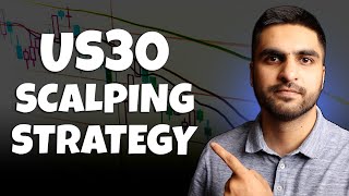 Best US30 Scalping Strategy for the 5 Minute Time Frame [upl. by Johnna222]