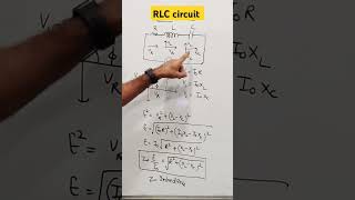 Series RLC circuit Class 12  Alternating current class 12 [upl. by Parnell245]