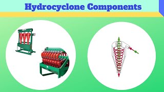 Hydrocyclone Components I Desander and Desilter Components [upl. by Islehc]