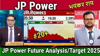 JP Power share FutureAnalysisHold or sell  jp power share latest newsjaiprakash power target [upl. by Bendicty]