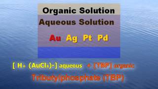 How to Refine Precious Metals Hydrometallurgy Part 2 Concentration and Purification [upl. by Sleinad260]