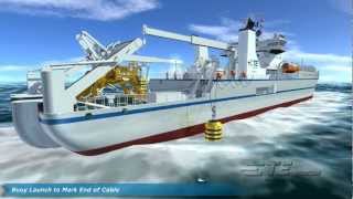 Repair Animation  Undersea Fiber Optic Cable System [upl. by Hun]