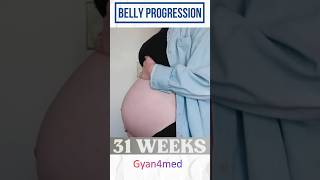 Baby Womb Pregnancy transformation [upl. by Yaner]