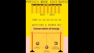 VERY IMPORTANT OF NEET  2024 CODE G1 G2 G3 G4 G5 G6 QUESTIONS amp KEY PENDULUM CONCEPTS  3 [upl. by Ahsenaj461]