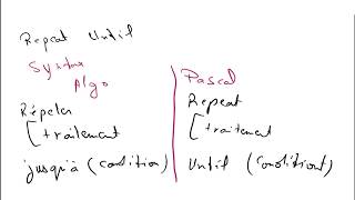 les structures de controle itératives  forwhilerepeat until pascalalgorithme avec des exemples [upl. by Adnav]