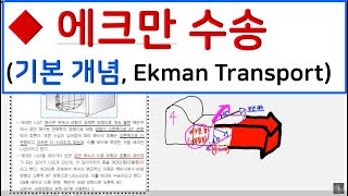 에크만 수송Ekman Transport [upl. by Chill]