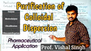 Purification of Colloidal Dispersion Pharmaceutical Application [upl. by Melisenda]