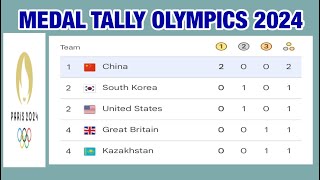 OLYMPICS 2024 PARIS MEDAL TALLY China wins first gold medal Olympics 2024 Medals Tally Day 1 [upl. by Lemkul]