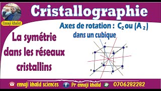 Axes directs d’ordres 2 axes binaires cas dun cube simple [upl. by Karsten400]