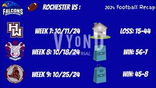 Rochester Football 2024 Season Recap [upl. by Venita]