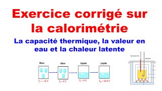 Exercice corrigé  Calorimétrie la capacité thermique la valeur en eau et la chaleur latente [upl. by Peder312]