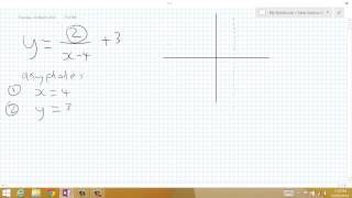 Sketching hyperbolas 1 [upl. by Areemas]