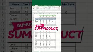 Excel Trik Cara Menghitung Total Nilai Berbobot dengan Rumus SUMPRODUCT di Excel shorts excel [upl. by Dituri]