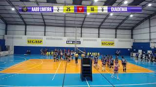 AABB Limeira x Vôlei Diadema  Campeonato Paulista Sub19 Feminino [upl. by Akinet]