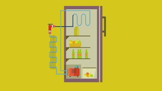 How Does A Refrigerator Work  Refrigeration Explained [upl. by Uzzial]