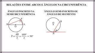 23  RELAÇÕES ENTRE ARCOS E ÂNGULOS [upl. by Isacco]